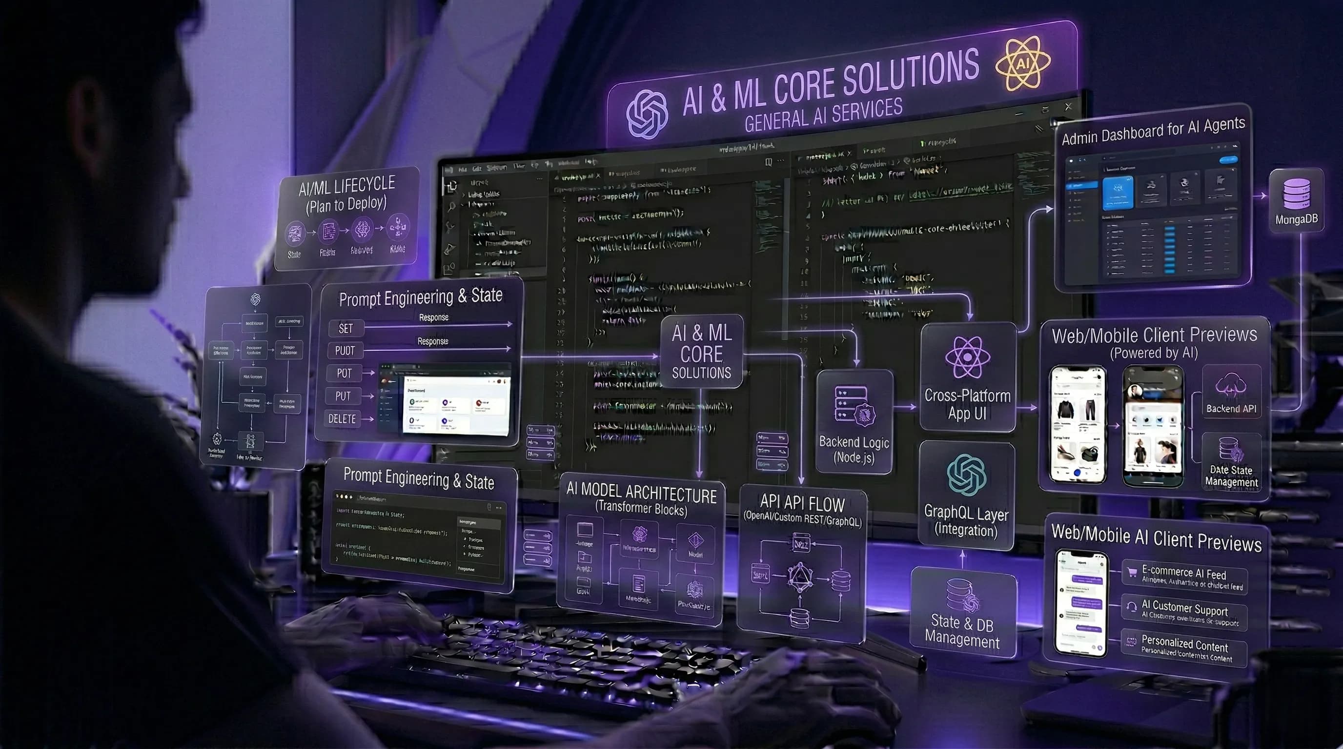 Artificial Intelligence