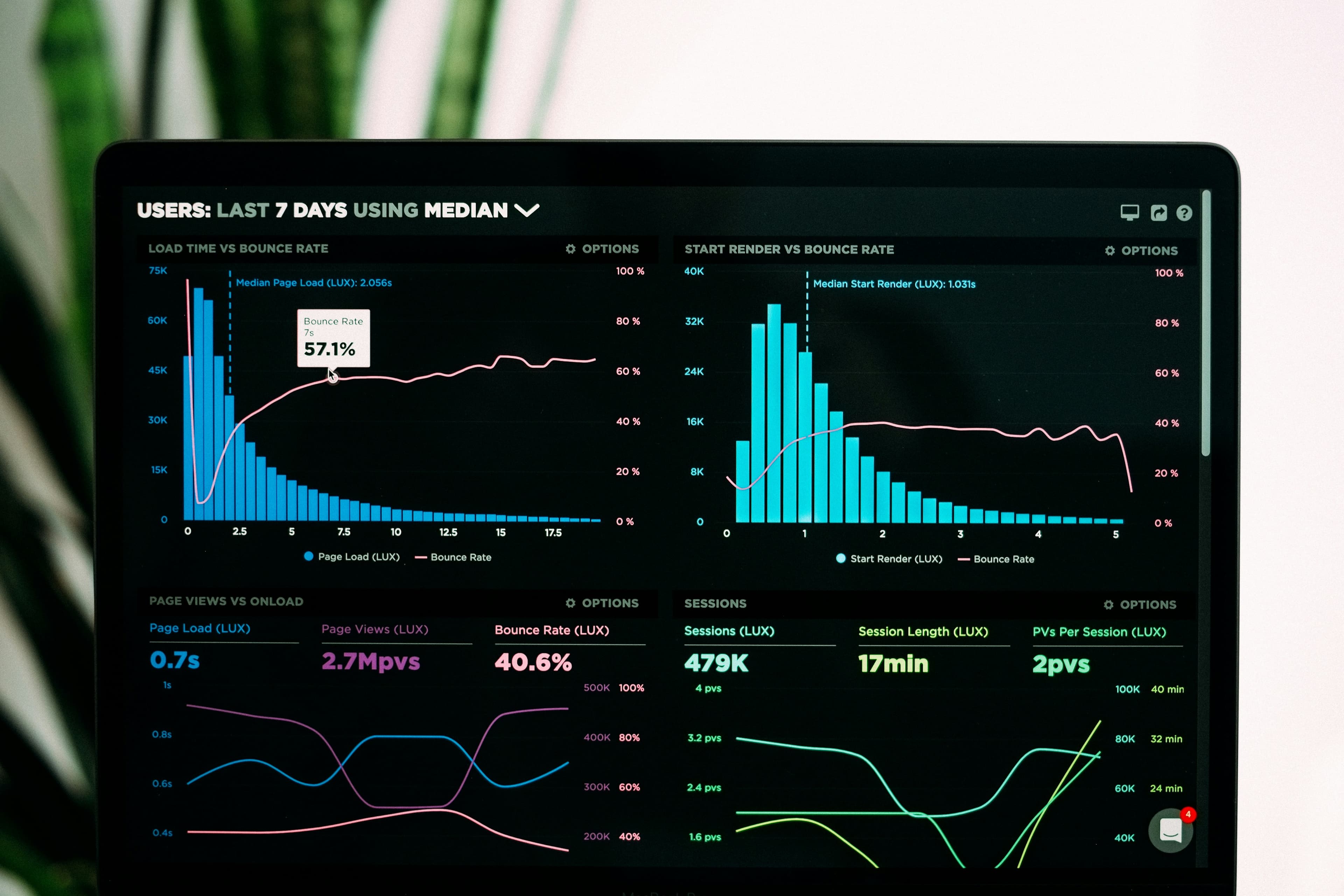 Enterprise CRM & Sales Automation Platform