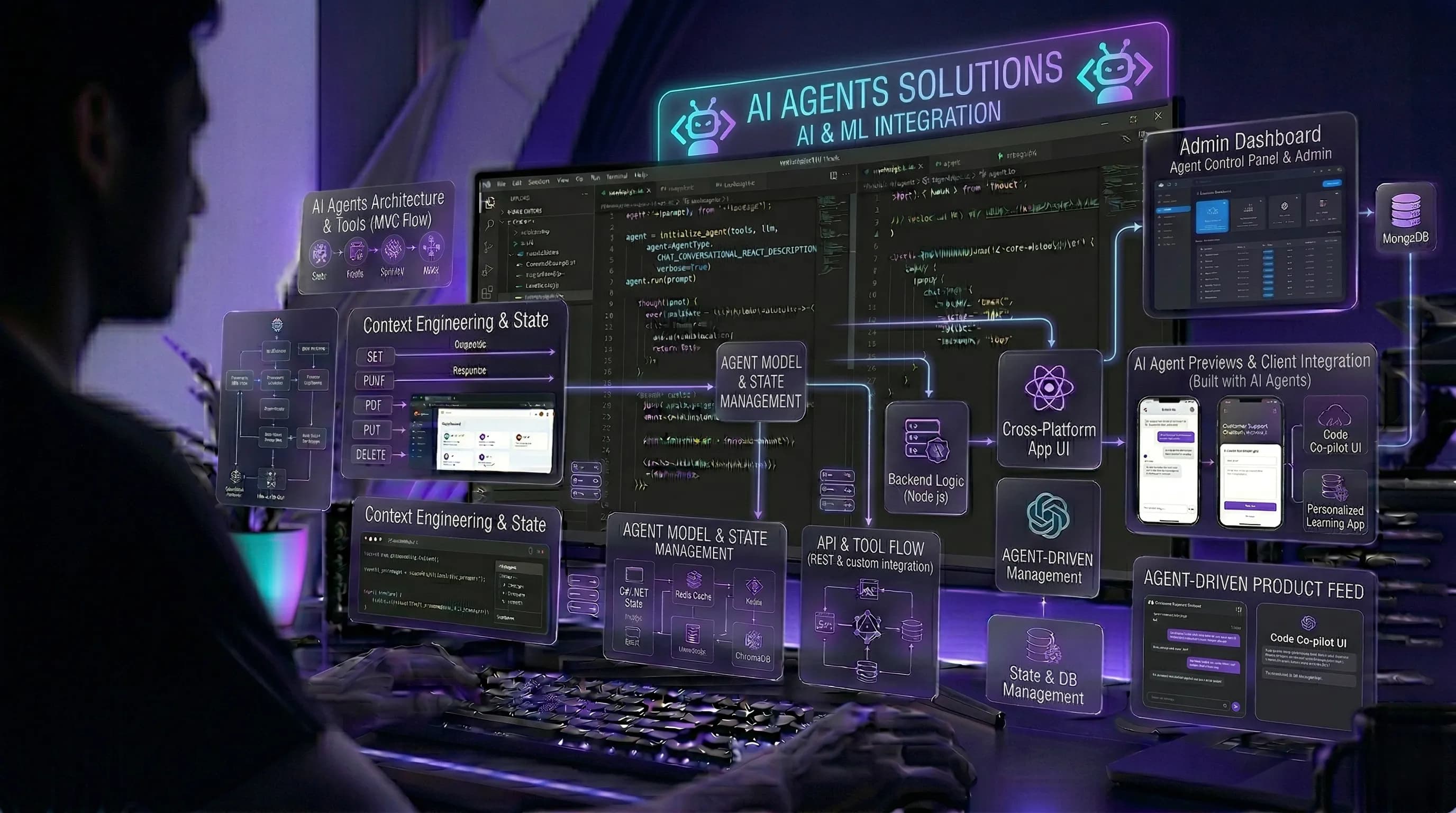 AI Agents