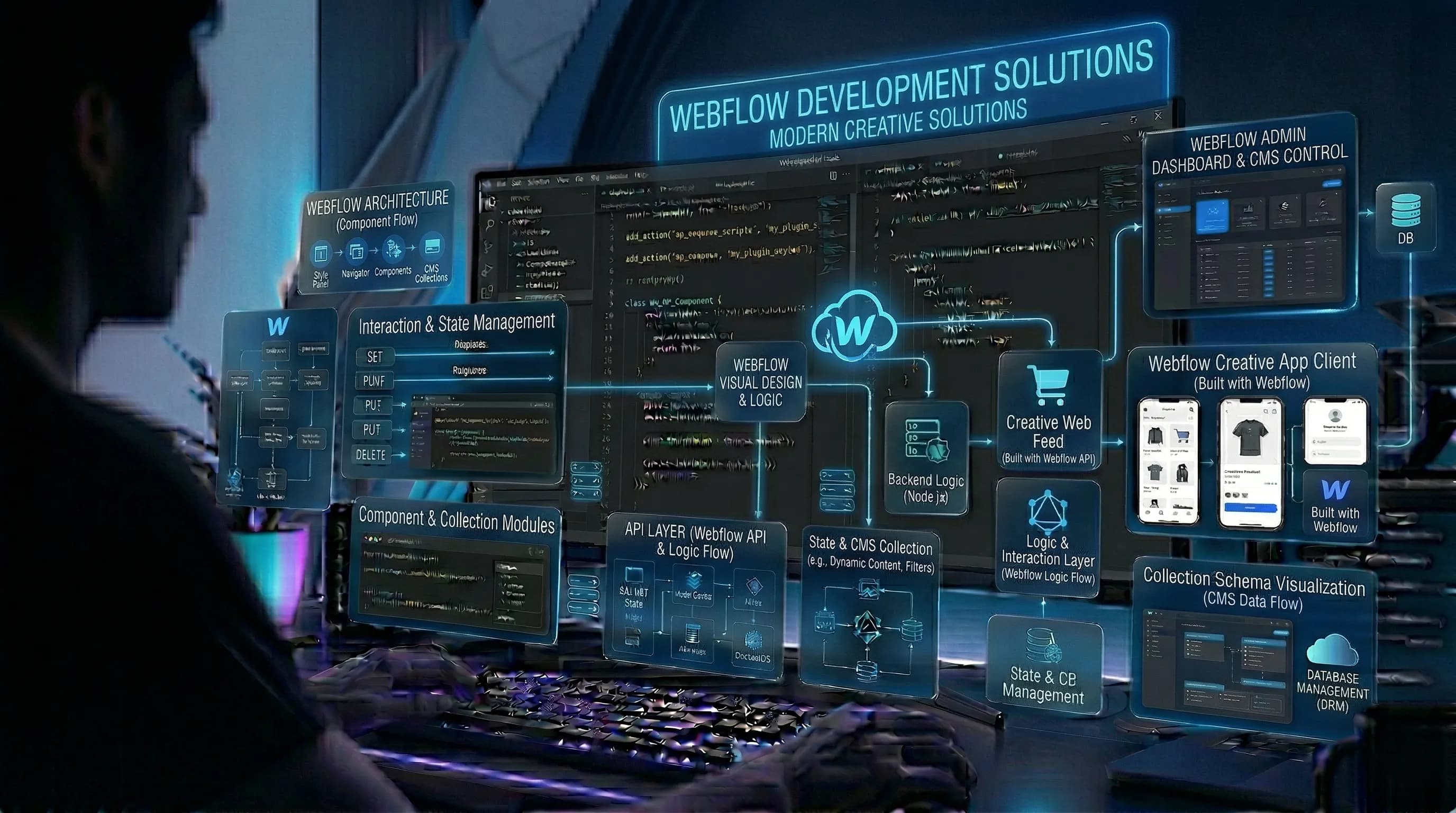 Webflow